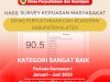 Survey Kepuasan Masyarakat (SKM) Semester I Tahun 2023