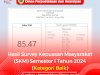 Survey Kepuasan Masyarakat (SKM) Semester I Tahun 2024