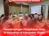 Pendampingan Pengelolaan Arsip 10 Kelurahan di Kabupaten Klaten