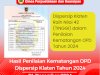 Dispersip Klaten Raih Nilai Tinggi dalam Penilaian KOD Tahun 2024