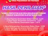 Pemenang Lomba Perpustakaan Desa/Kelurahan Tingkat Kabupaten Klaten Tahun 2025