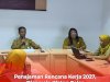 Penajaman Rencana Kerja 2027, Dispersip Klaten Gelar Forum Perangkat Daerah