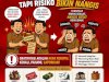 Tolak Gratifikasi, Upgrade Prestasi!