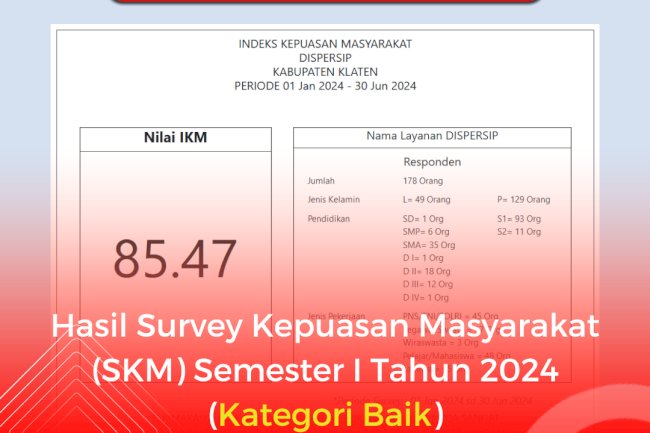 Survey Kepuasan Masyarakat (SKM) Semester I Tahun 2024