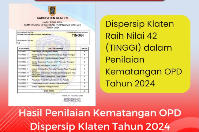 Dispersip Klaten Raih Nilai Tinggi dalam Penilaian KOD Tahun 2024