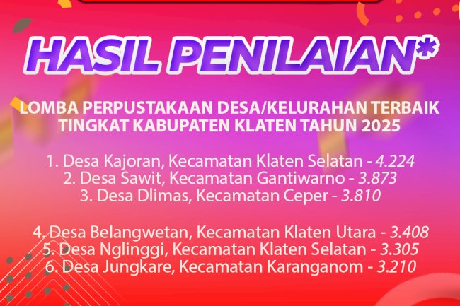 Pemenang Lomba Perpustakaan Desa/Kelurahan Tingkat Kabupaten Klaten Tahun 2025