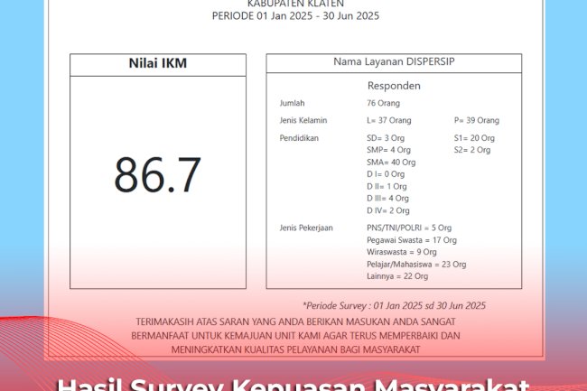 Komitmen Layanan Publik : Dispersip Klaten Kantongi Nilai 86,7 di SKM