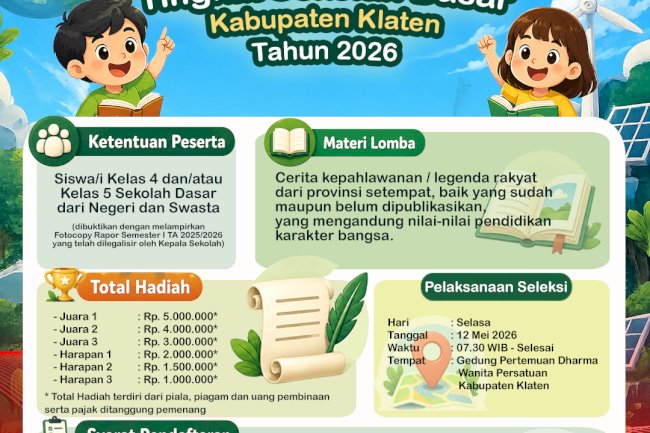 Lomba Bertutur Tingkat SD Kabupaten Klaten 2026