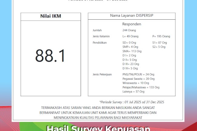 IKM Dispersip Klaten Semester II Tahun 2025 Capai 88,1, Wujud Komitmen Tingkatkan Kualitas Pelayanan