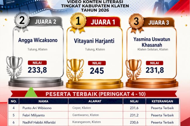 Pengumuman Juara Lomba Video Konten Literasi Kabupaten Klaten Tahun 2026
