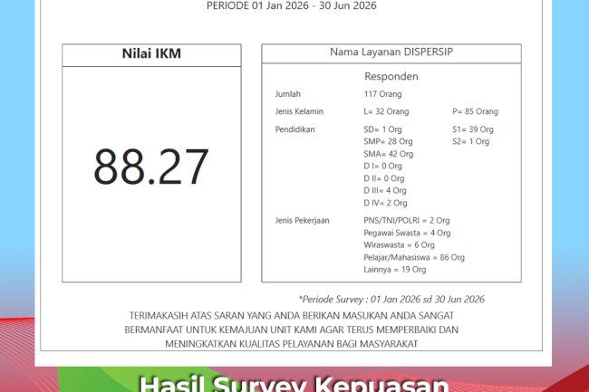 Survei Kepuasan Masyarakat (SKM) Semester I Tahun 2026