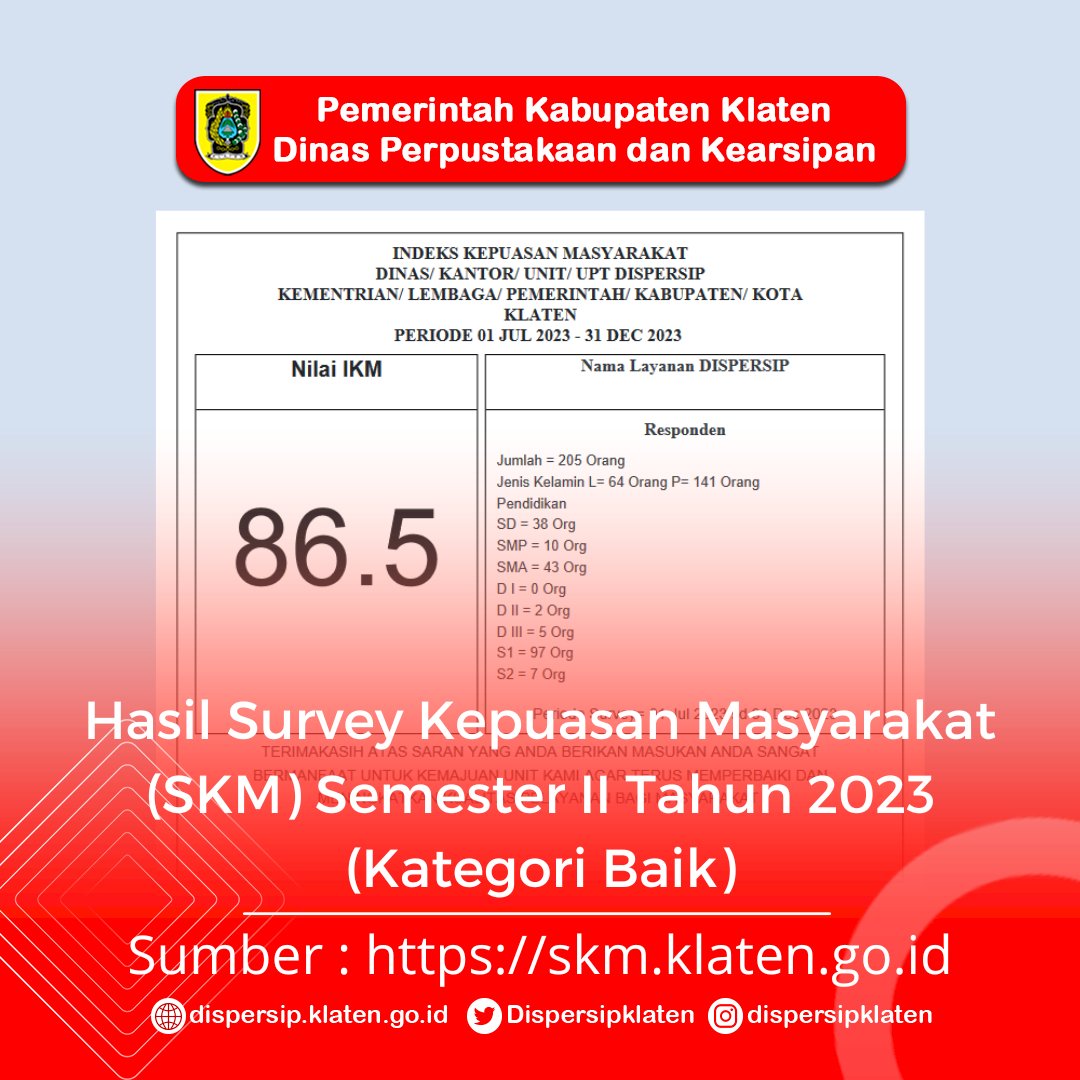 Survey Kepuasan Masyarakat (SKM) Semester II Tahun 2023