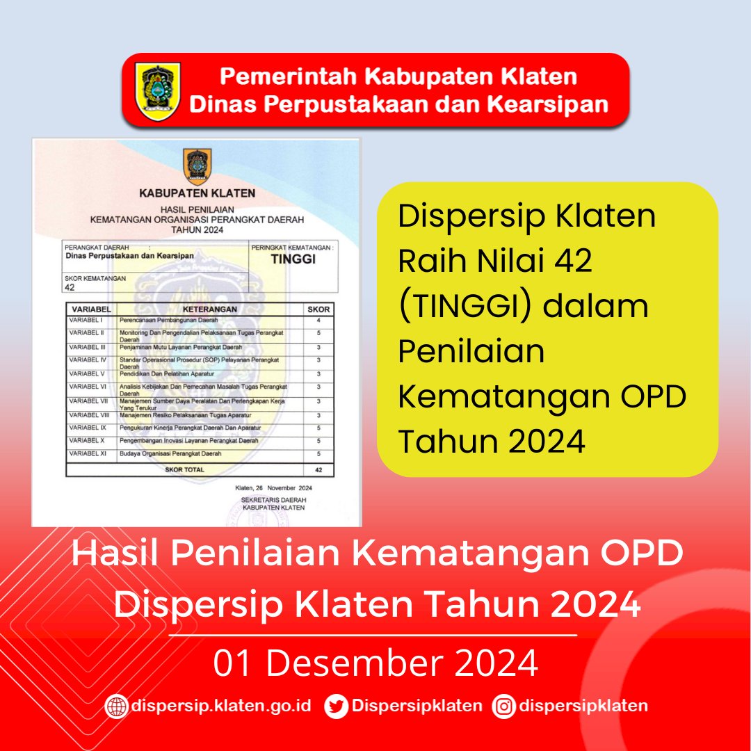 Dispersip Klaten Raih Nilai Tinggi dalam Penilaian KOD Tahun 2024