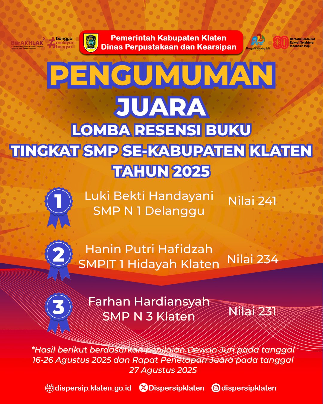 Pengumuman Juara Lomba Resensi Buku Tingkat SMP se-Kabupaten Klaten 2025