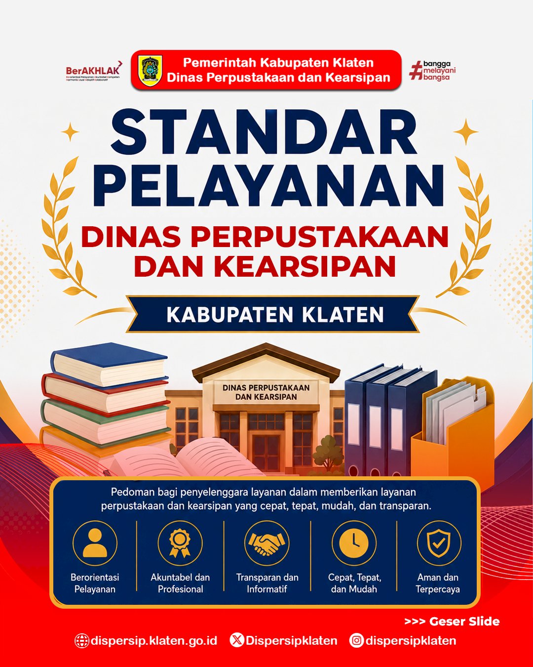 Standar Pelayanan Dispersip Klaten