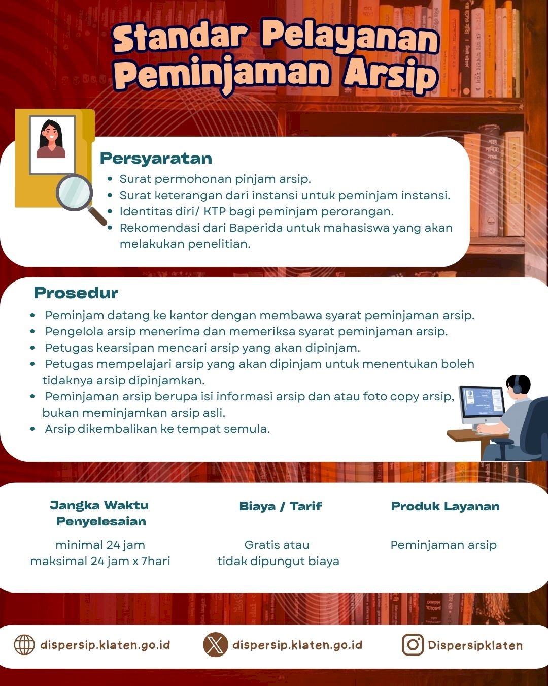 Standar Pelayanan Dispersip Klaten