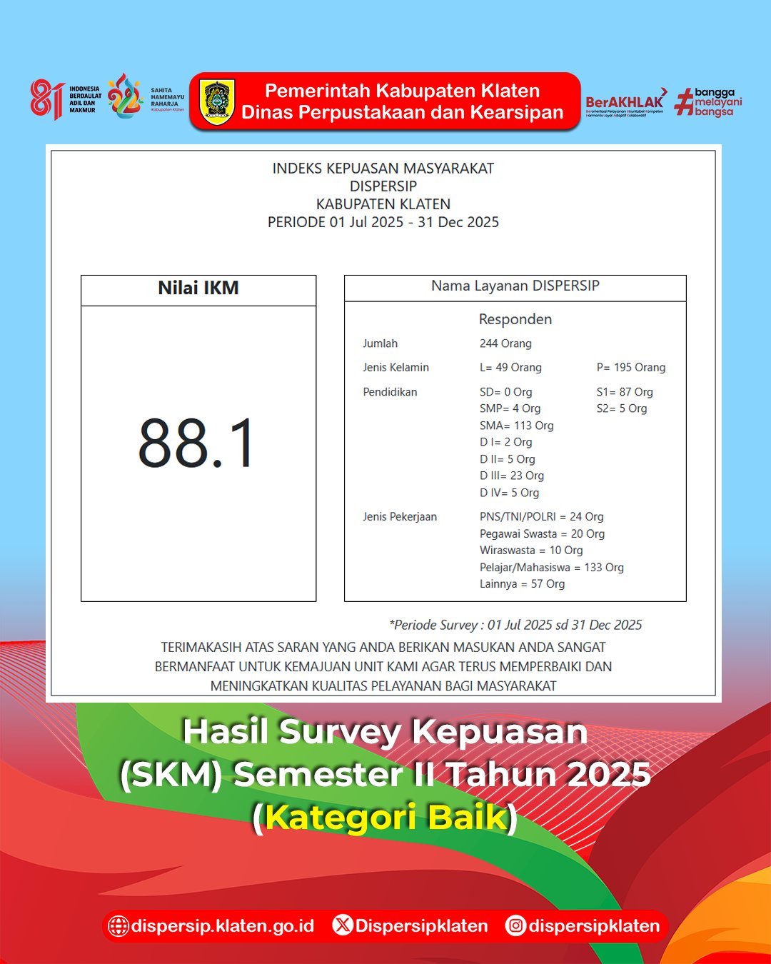 IKM Dispersip Klaten Semester II Tahun 2025 Capai 88,1, Wujud Komitmen Tingkatkan Kualitas Pelayanan