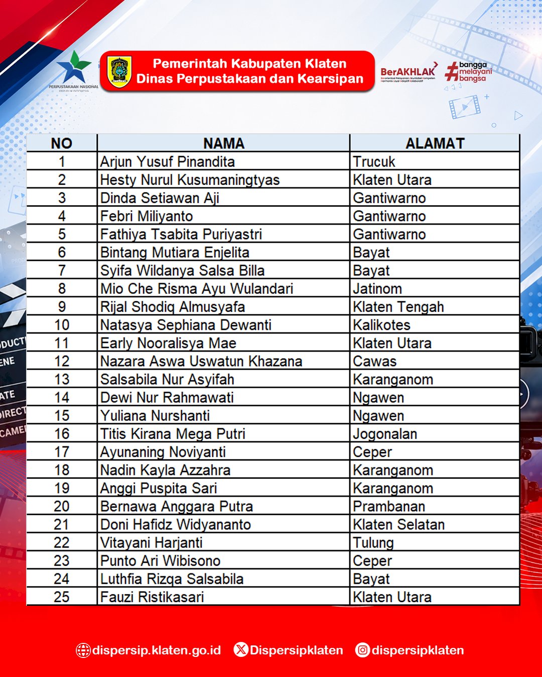 Peserta Lolos Tahap Seleksi Awal Lomba Video Konten Literasi Kabupaten Klaten Tahun 2026