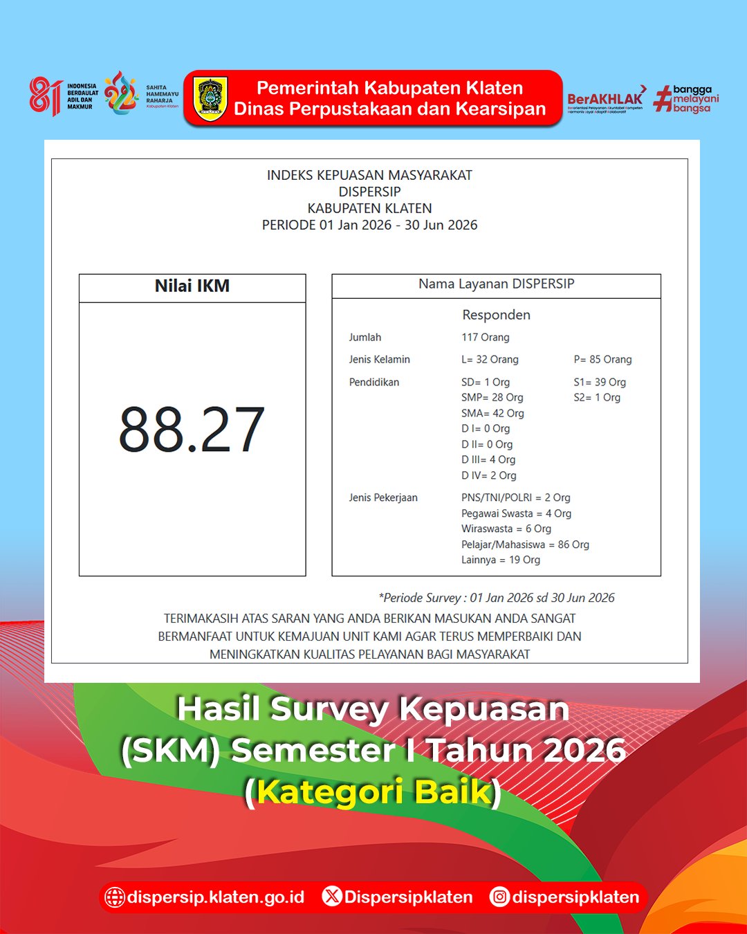 Survei Kepuasan Masyarakat (SKM) Semester I Tahun 2026